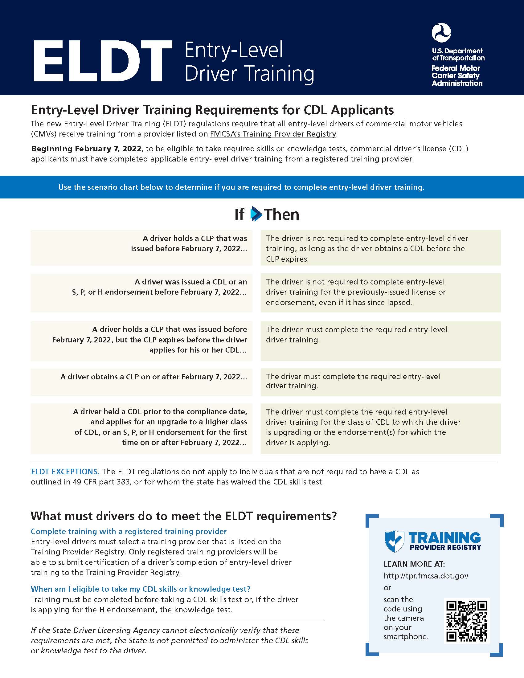 Unsure if you need to complete ELDT? Unsure if you need to complete ELDT?